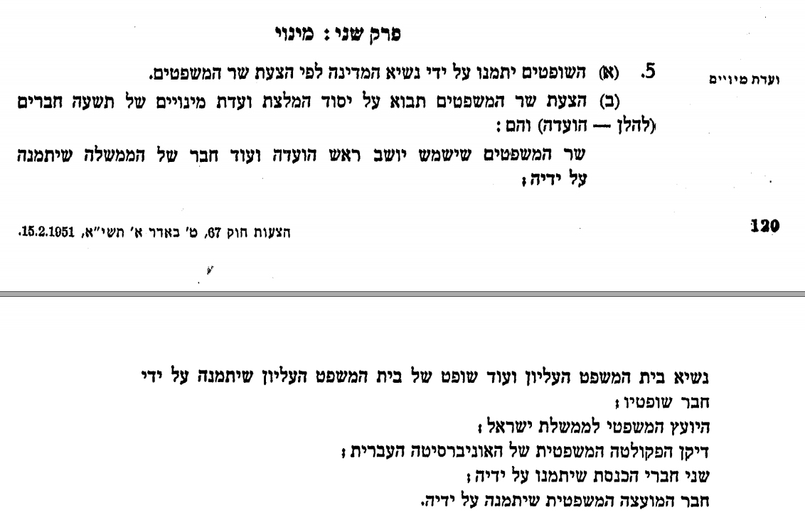 Judges Law Proposal 1951