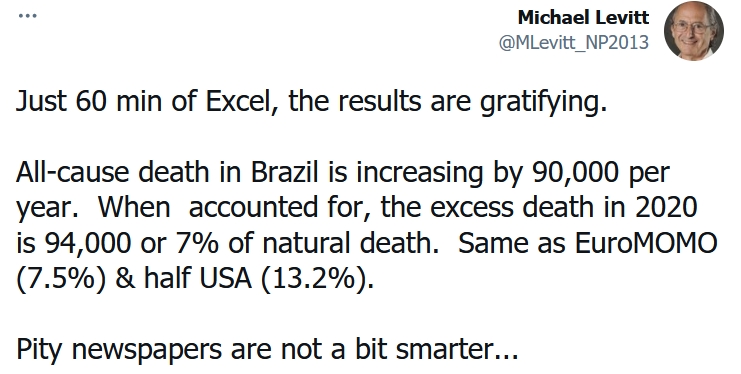 Michael Levitt Twit 11 April 2021