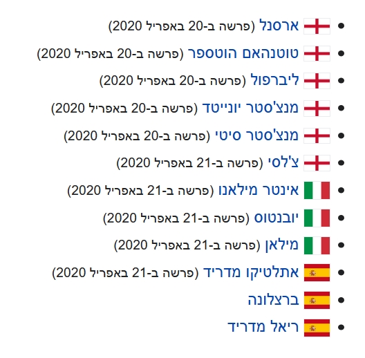 The Super League Founding Members