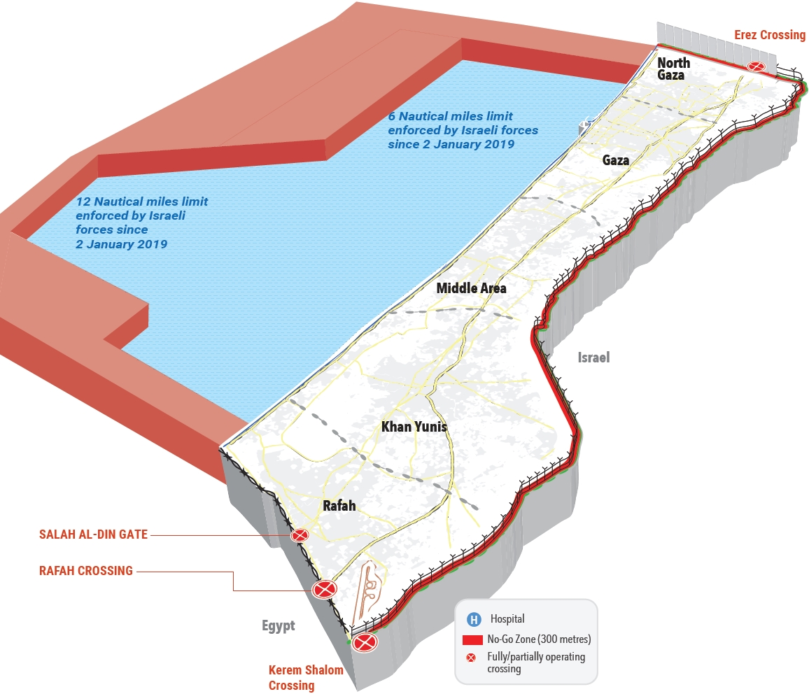 map permissable fishing area OCHA